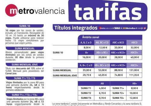 precio metro valencia linea hora metro